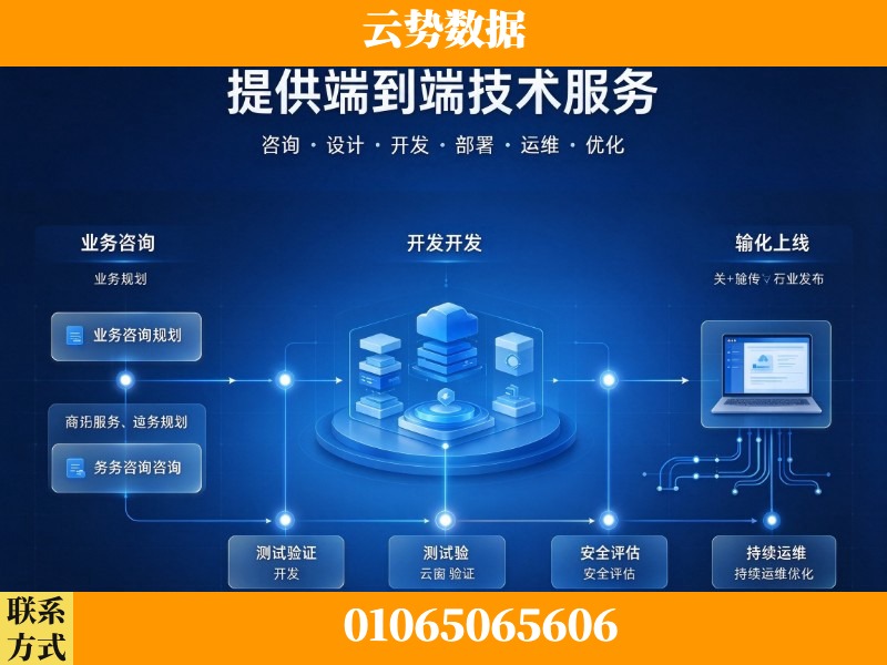丽水-提供端到端技术服务