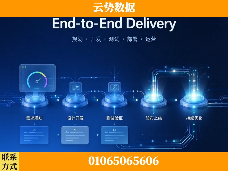 丽水-End-to-End Delivery